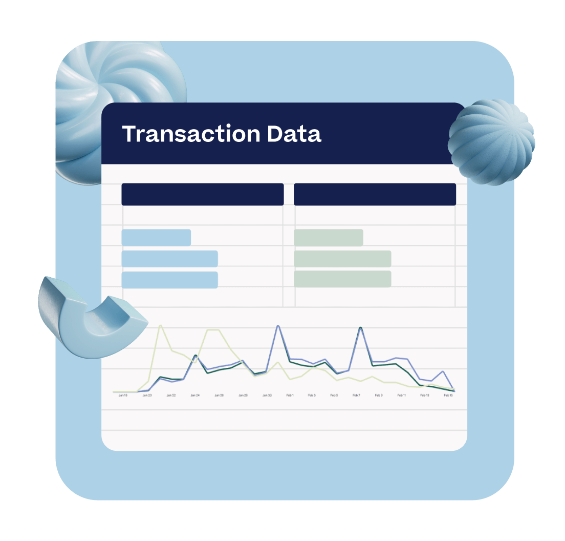 Row-Level Transaction Data